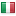 eurotungstene.com is hosted in Italy